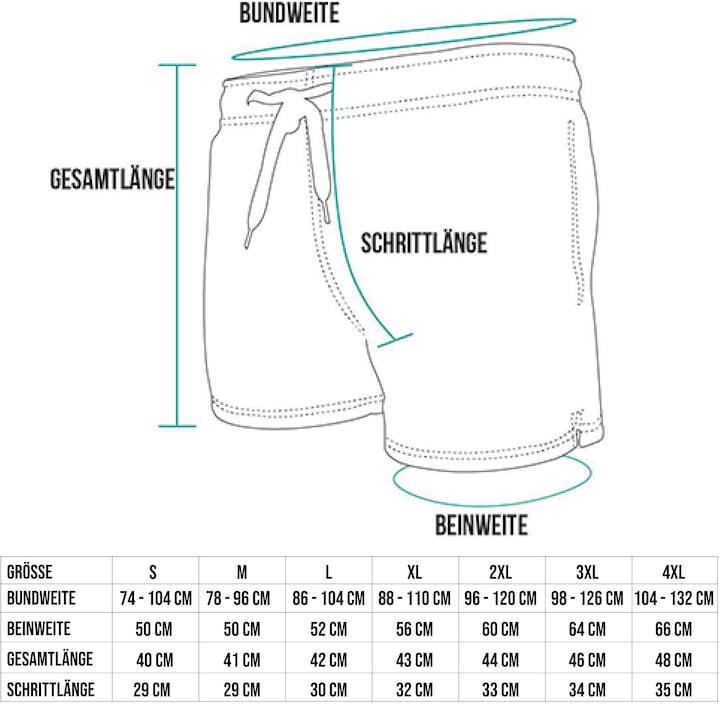 Produktbild Normani Herren Badeshorts Nio (L)
