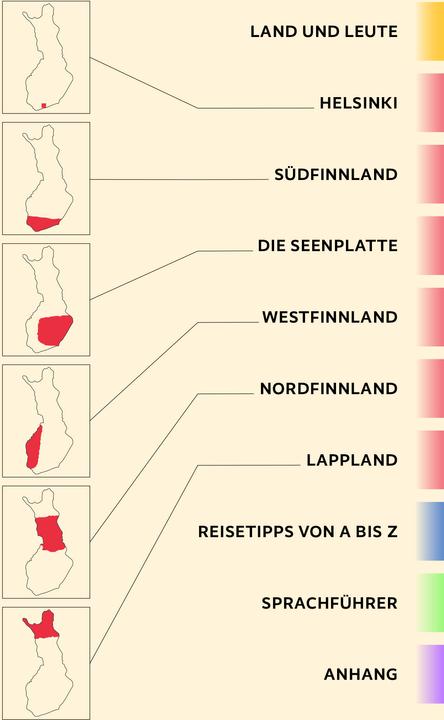 Actual product image Travel Guide Finland (German, Rasso tuber, 2024)