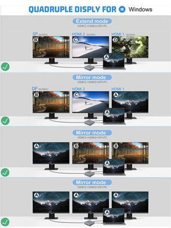 Produktbild Conceptronic Dock USB-C->2xHDMI,2xUSB-C,4xUSB-A,DP,GbE LAN (15 Ports)