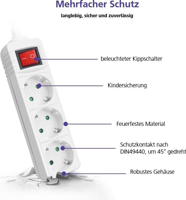 Actual product image Helos CLASSIC socket strip, 3-way, white, 3.0m, with switch (3x, 3 m)