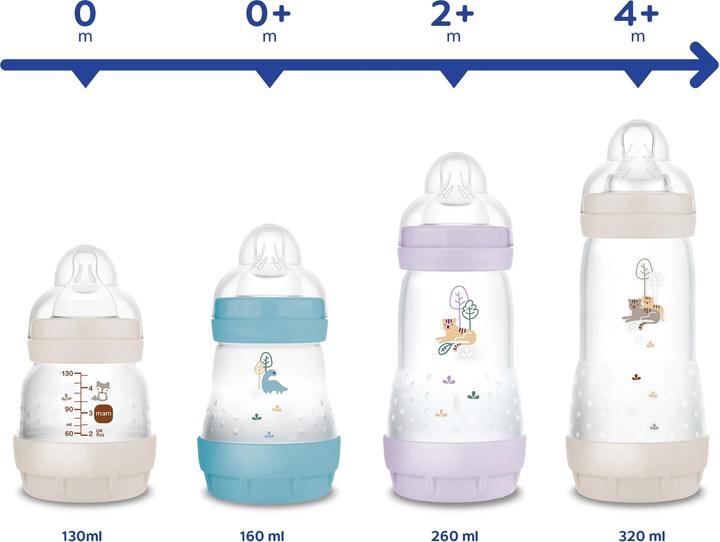 Actual product image MAM Easy Start (260 ml)