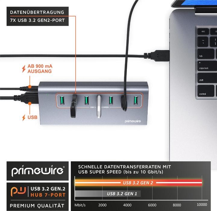 Actual product image Primewire Active Hub (USB-A, 7 ports)