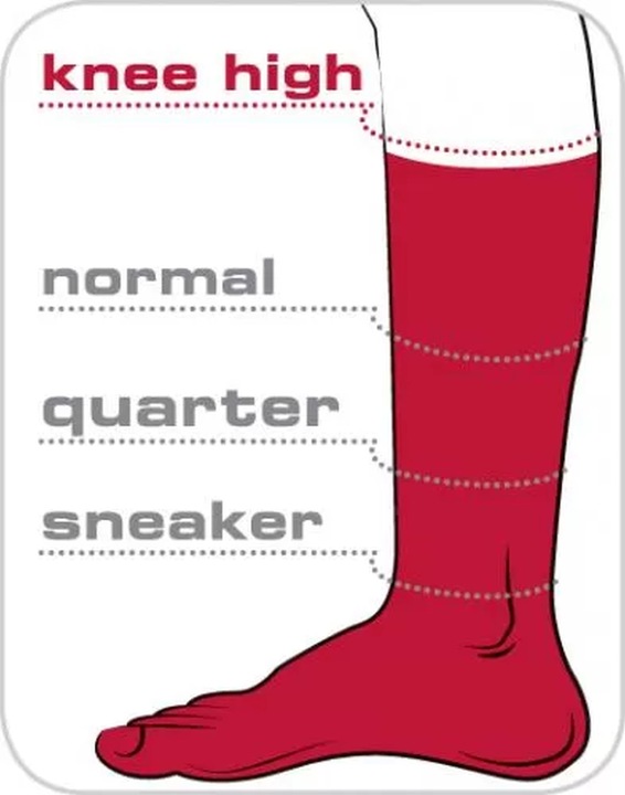 Immagine prodotto Lenz Heat Sock 6.1 (42 - 44)