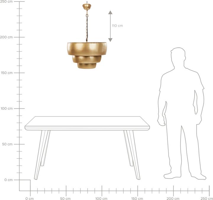 Valori nutrizionali e ingredienti Beliani Mbango (E27)