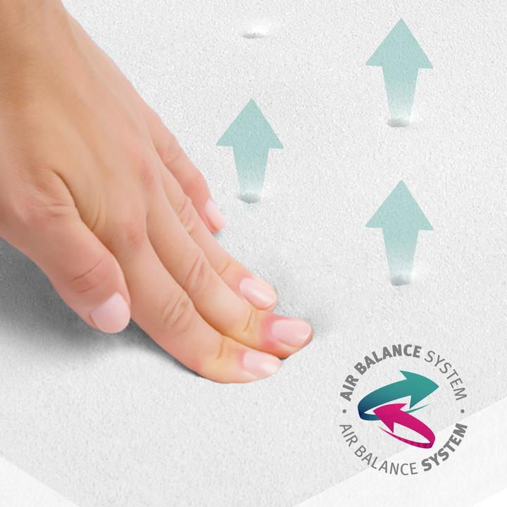 Productafbeelding Roba Lucht (120 x 60 cm)