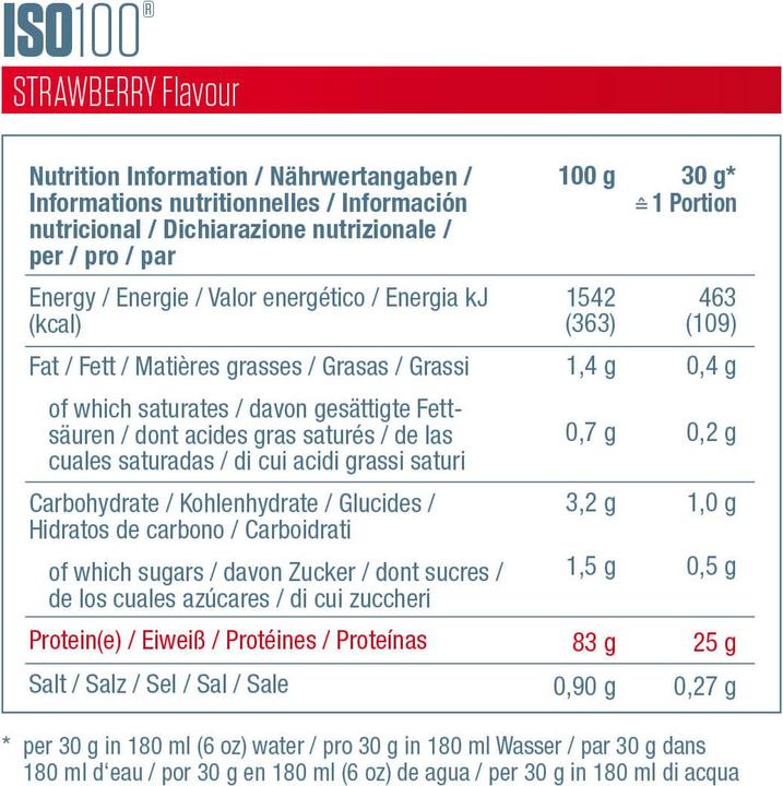 Nährwerte und Zutaten Dymatize ISO 100 Hydrolyzed (Erdbeere, 1 x, 932 g)