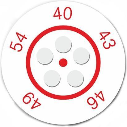 Produktbild RS PRO Temperaturaufkleber 40-54°C