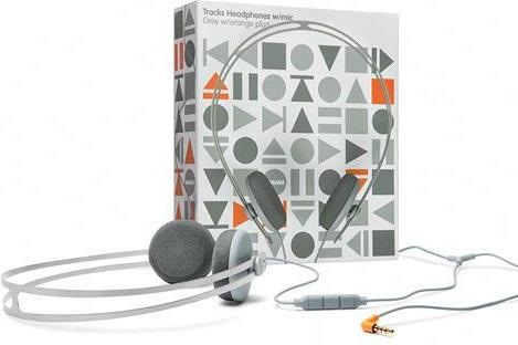 Actual product image Aiaiai Tracks Design (Cable)