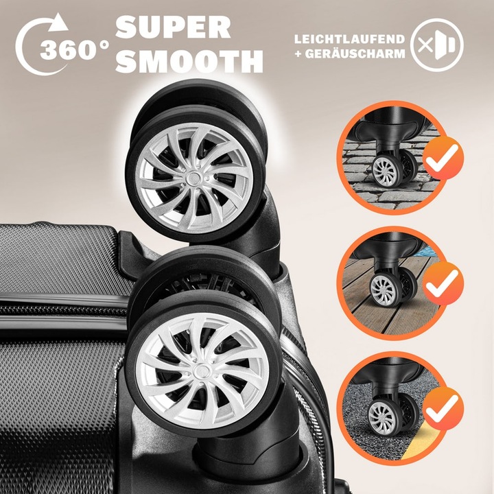 Produktbild Monzana Kofferset