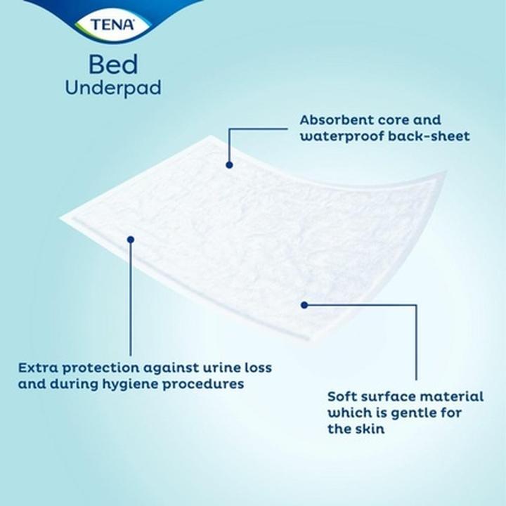 Actual product image Tena Bed Plus (40 x, Regular)