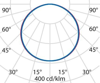 Produktbild PiL MULTI + (2278 lm)