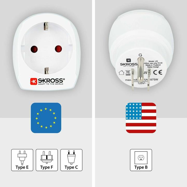 Actual product image Skross Europe to USA