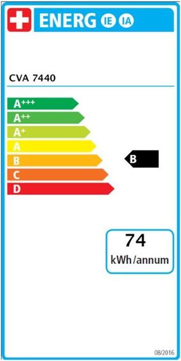 Energy Label Miele CVA 7440 11166220