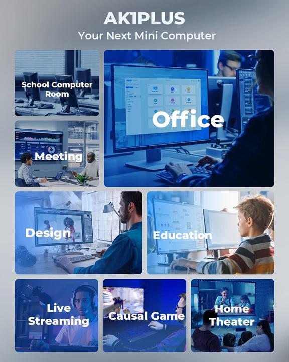Image du produit NiPoGi Mini PC Alder Lake N97 mit Dual Display (1000 Go, 16 Go)