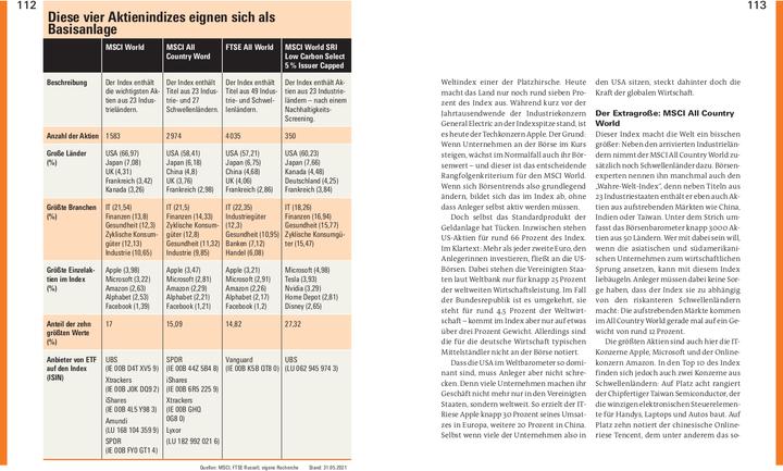 Produktbild Das 100.000-Euro-Buch (Deutsch, Victor Gojdka, 2021)