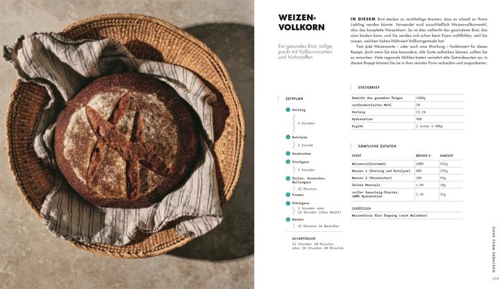 Actual product image Das grosse Buch vom Sauerteig (German, Maurizio Leo, Annika Genning, 2024)