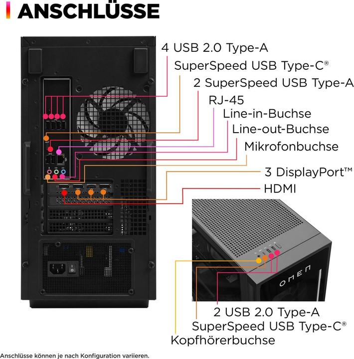 Produktbild HP Omen 35L GT16-0477ng (AMD Ryzen 7 8700F, 64 GB, 2000 GB, GeForce RTX 4070 Super)