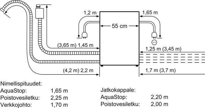 Produktbild Bosch Hausgeräte Serie 6 SCX6ITB00E