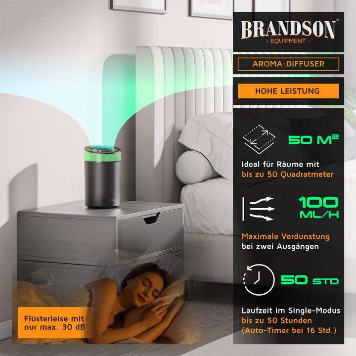 Produktbild Arendo Luftbefeuchter (20 m²)