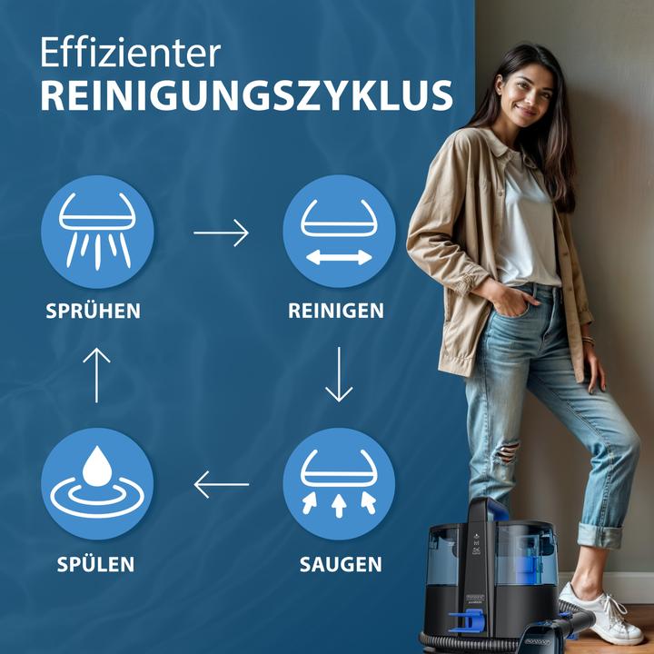 Image du produit Monzana Waschsauger