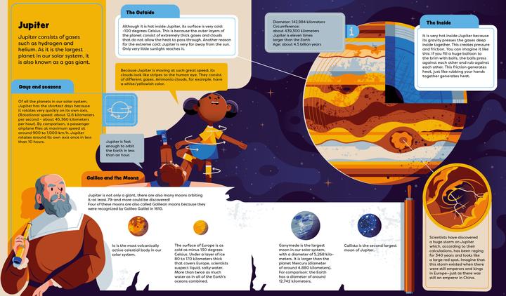 Actual product image Ameri-Siemens:Exploring Space (English, German, Anne Ameri-Siemens, Anton Hallmann, Little Gestalten, 2024)