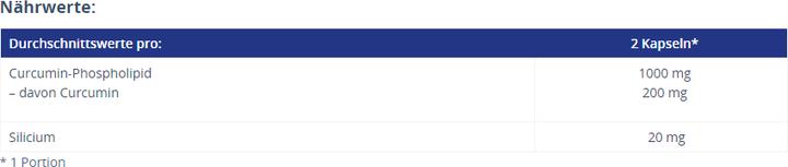 Nutritional values and ingredients Dr. Jacob's Curcumin Phospholipid Caps (60 pcs., Capsules, 60 g)