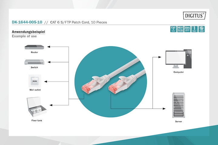 Productafbeelding Digitus CAT 6 S-FTP patchkabel Cu LSZH AWG 27/7 Lang 0,5 m 10 stuks Kleur Grijs (S/FTP, CAT6, 0.50 m)