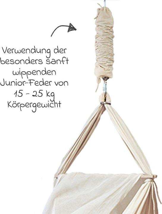 Immagine prodotto Membantu Feder Junior