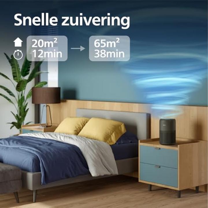 Actual product image Philips PureProtect Mini 900 Series with app (65 m²)