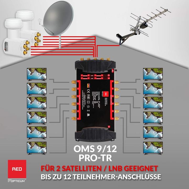 Image du produit Opticum OMC 912 Pro TR Sat Multiswitch (Multi commutateur)