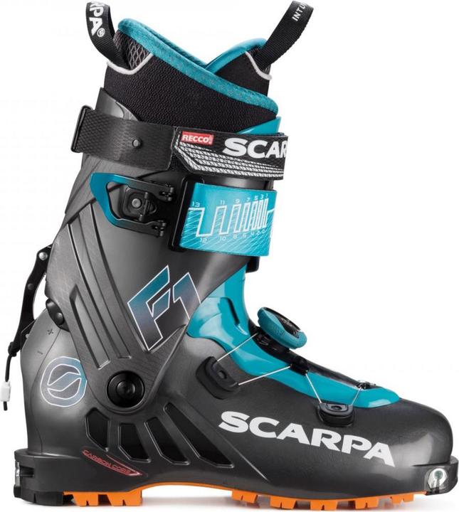 Immagine prodotto Scarpa F1 Anthra/PagodaBlue 2020 (30)