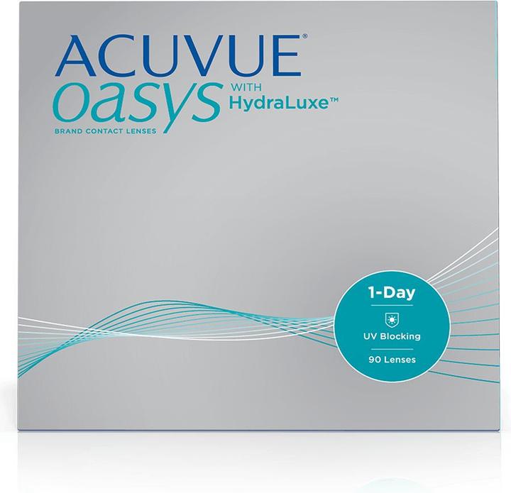 Image du produit Acuvue Ch 113050 (30 pièce(s), Lentille journalière, Sphérique)