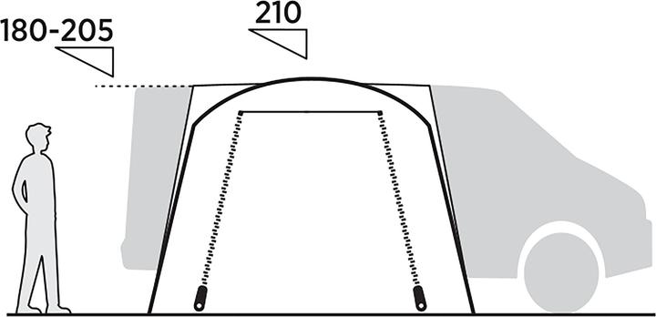 Produktbild Easy Camp Utne (Vorzelt, 7.60 kg)