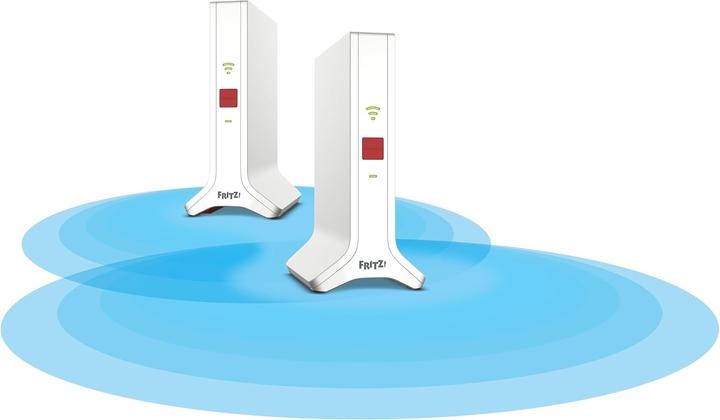 Produktbild FRITZ! Mesh Set 4200 2-pack International