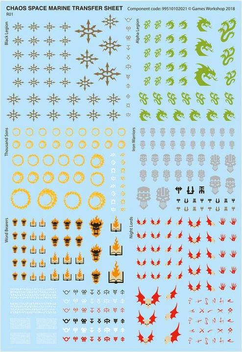 Produktbild Games Workshop Warhammer 40k - Patrouille Thousand Sons (2025) (Kunststoff)