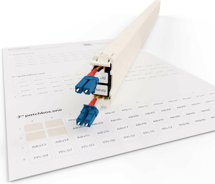 Productafbeelding PATCHBOX .one ID-Labels 96 Stück