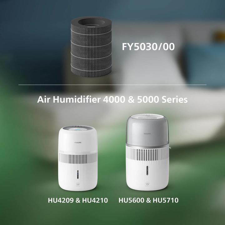 Actual product image Philips FY5030/00 (1x)