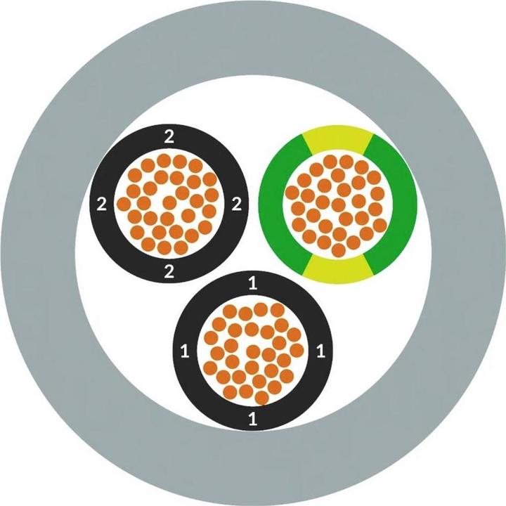 Actual product image Lapp Steuerleitung