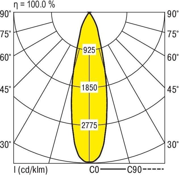 Actual product image Ridi LED track spotlight (2560 lm)
