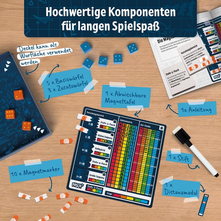 Actual product image Simon & Jan Pasch2 (d) (German, 2 - 6 Players)