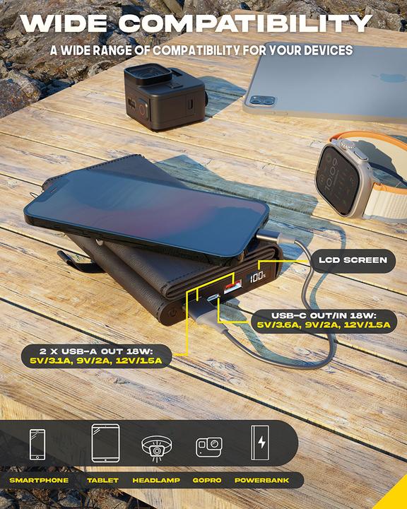 Produktbild Sunslice Electron 8W - 10'000 mAh Solar Powerbank Red (10000 mAh, 18 W, 20 Wh)