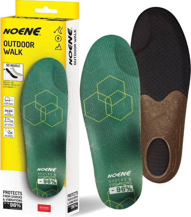 Actual product image Noene Walk 3D