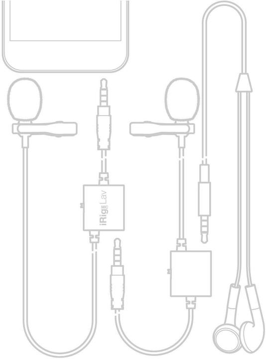 Actual product image IK Multimedia iRig Mic Lav