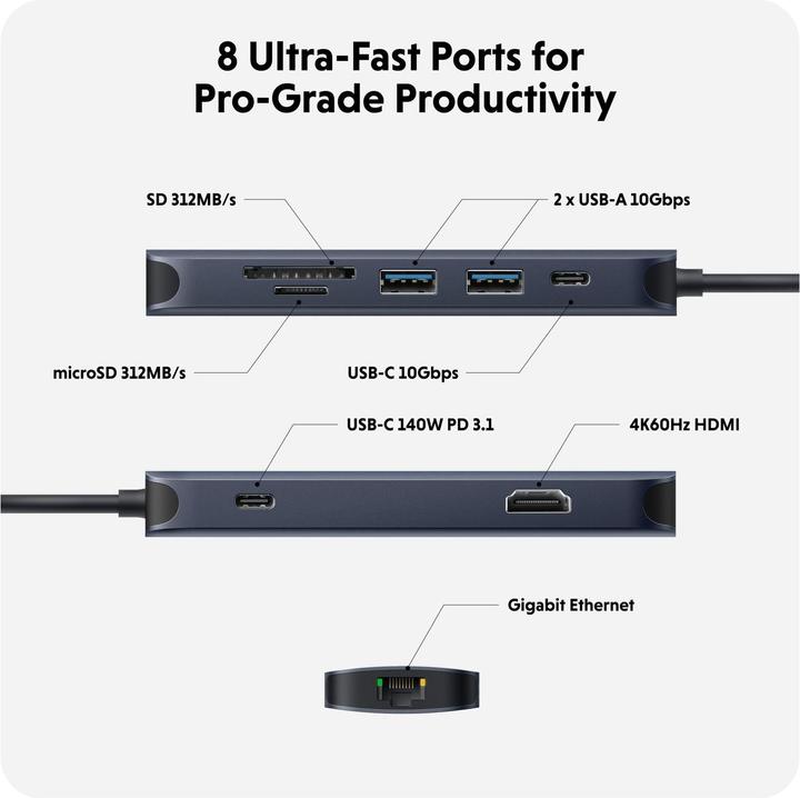 Image du produit Hyper HD4004GL (USB-C, 1 Ports)