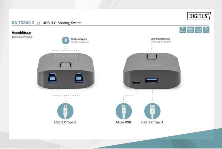 Actual product image Digitus USB 3.0 Sharing Switch