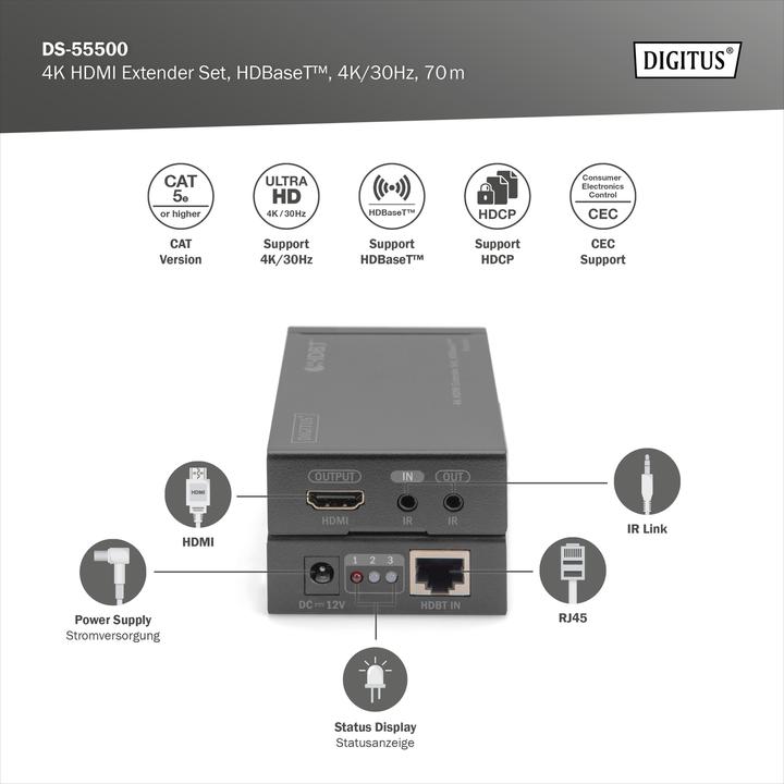 Produktbild Digitus 4K HDMI Extender Set