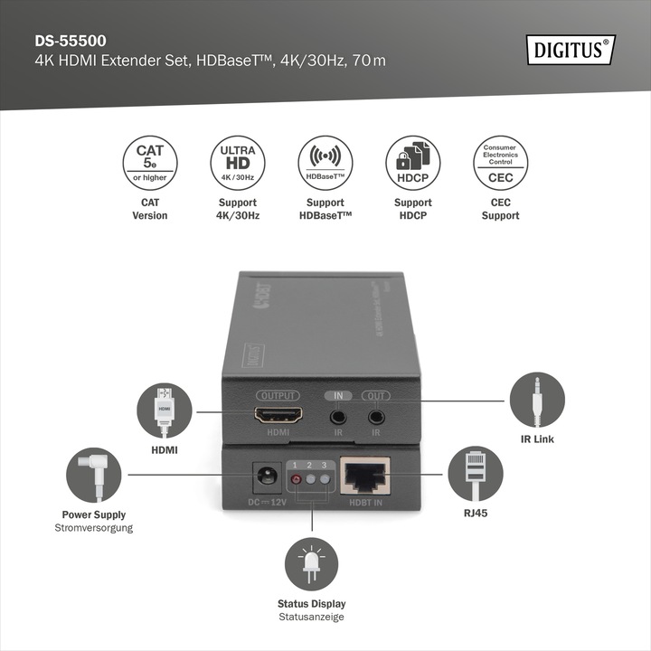 Actual product image Digitus 4K HDMI Extender Set