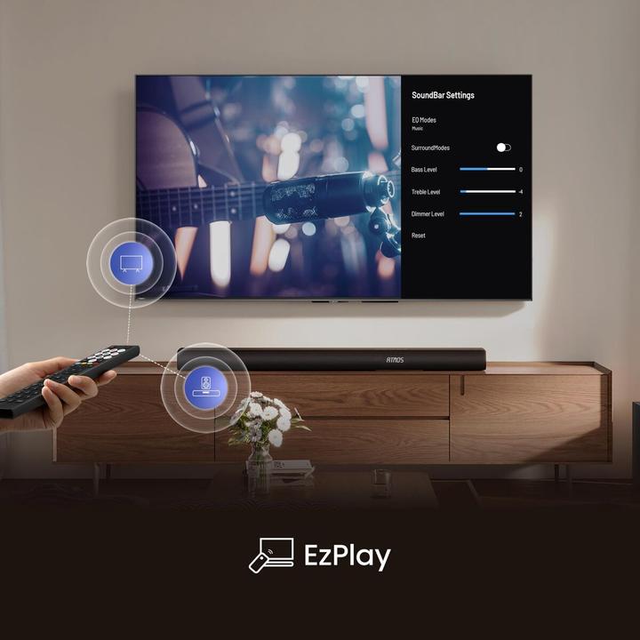 Actual product image Hisense AX5100Q Dolby Atmos Soundbar (580 W, 5.1 channels)