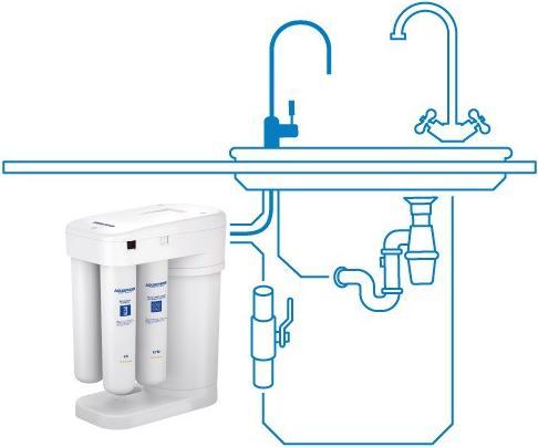 Produktbild Aquaphor RO-101S