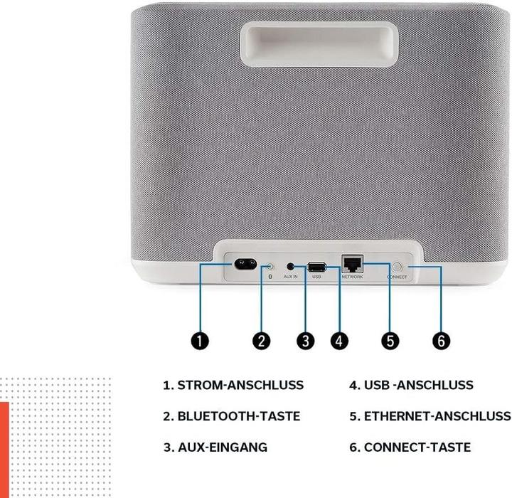 Produktbild Denon Home 250 (Airplay 2, Bluetooth, WLAN)